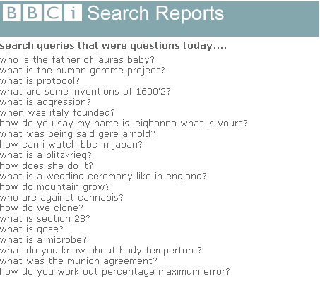 BBCi Search questions report