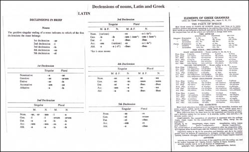 Latin and Greek declensions tables