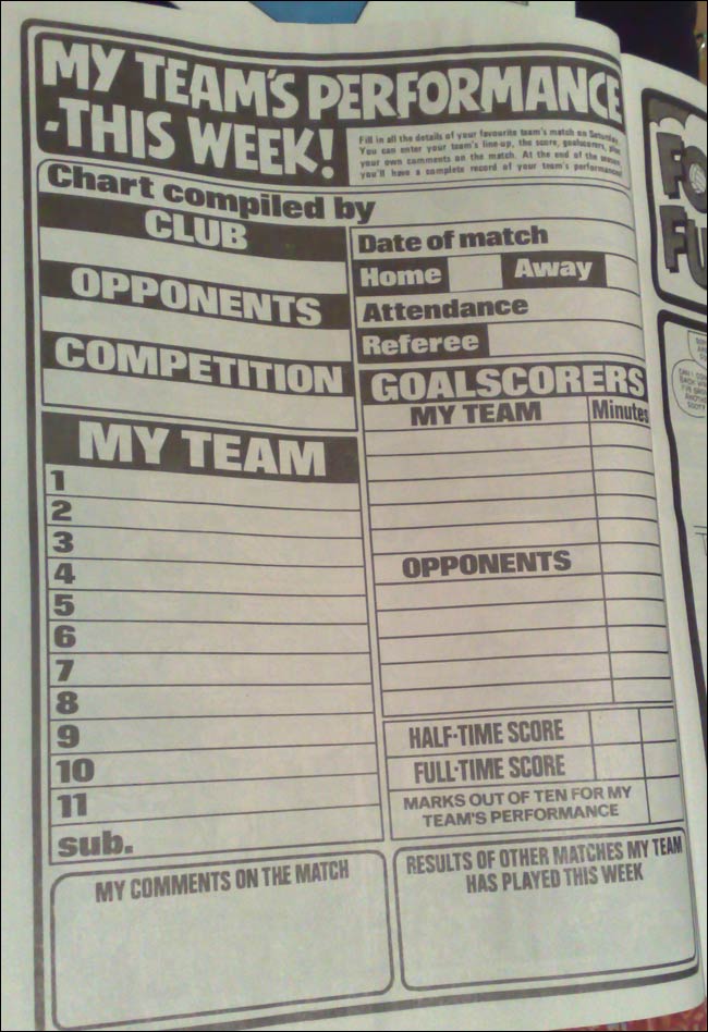 Roy of the Rovers team chart