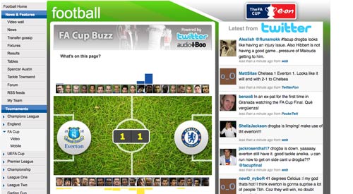 ITV FA Cup buzz page