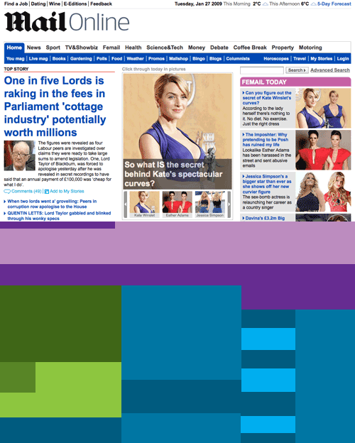 Daily Mail online proportions