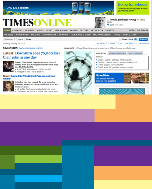 The Times online proportions