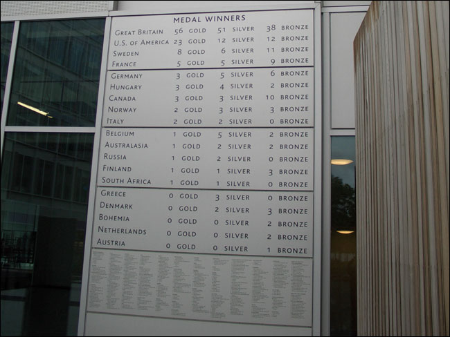 1908 Medal Table on the BBC Broadcast Centre building in White City