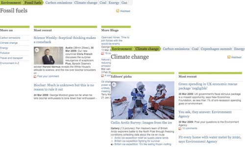 Keyword pages from The Guardian's Environment section