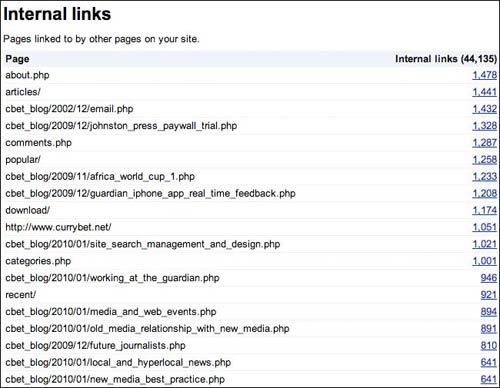 Internal links structure reflected in Google Webmaster tools