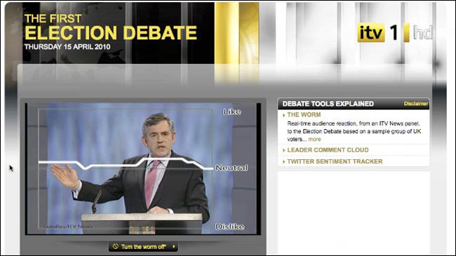 ITV's 'The worm' in the first leader's debate