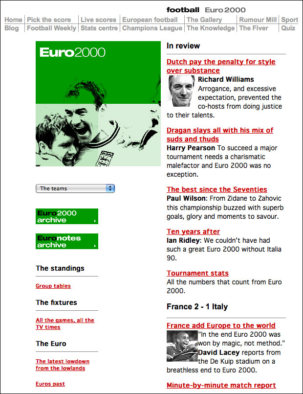 Euro 2000 coverage on The Guardian