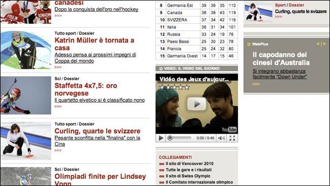 Embedded Youtube video on the Corriere del Ticino site