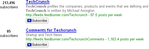 TechCrunch in Google Reader