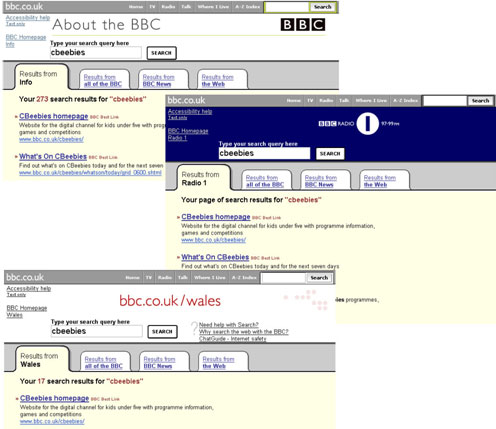Illustrating some of the search pages on bbc.co.uk