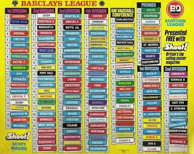 Shoot! Magazine League Ladders from the 89/90 season
