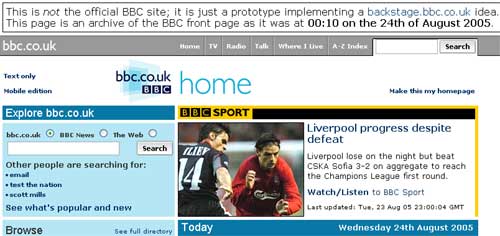 Testing the BBC Homepage's modes - Breaking Sport
