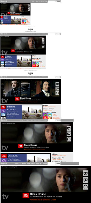 Illustrating the resizing of the BBC's Tv portal client-side code