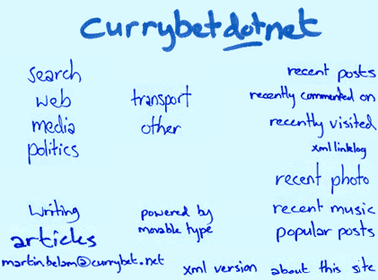 Some of the 'hand-written' headings from the old currybetdotnet site