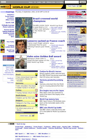 The BBC's 2002 World Cup site