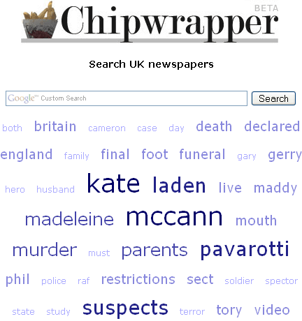 Chipwrapper headline buzz tag cloud