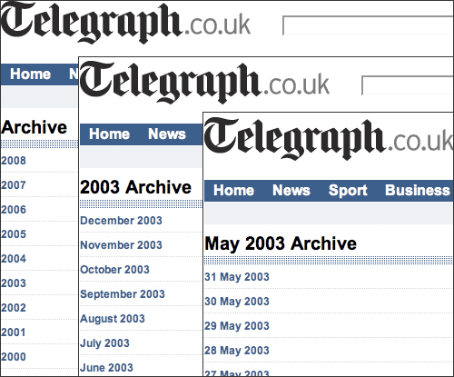 The Telegraph's rather dull archive navigation