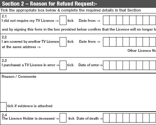 TV Licence refund form
