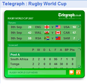 Telegraph Rugby World Cup Gadget
