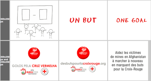 Red Cross campaign animations