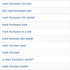 Mark Thompson search terms to currybetdotnet