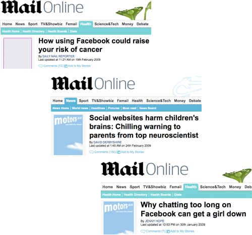 Daily Mail Facebook harm stories