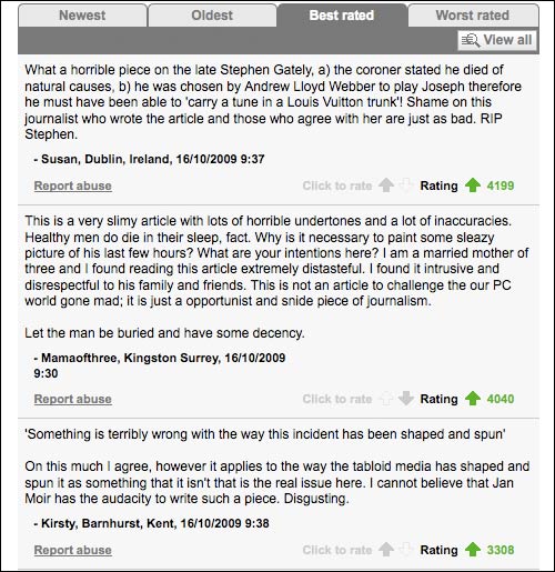 Best rated comments on the Daily Mail article