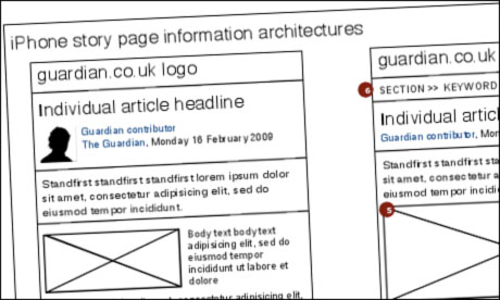 A snippet from my Guardian iPhone wireframes