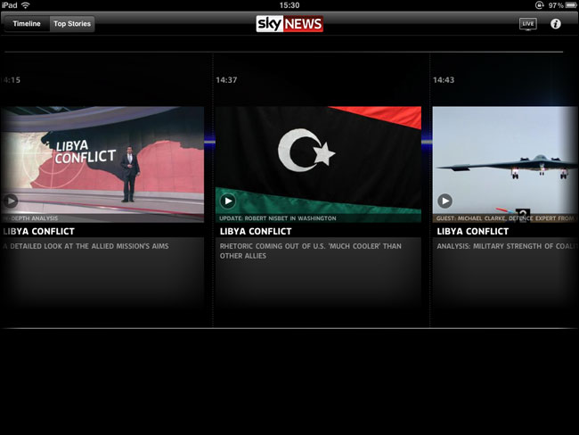 Sky News Timeline