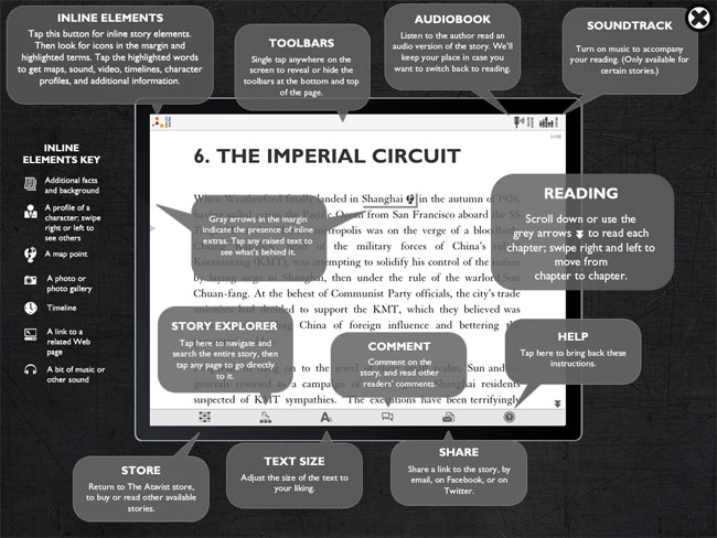 Instructions for using The Atavist app