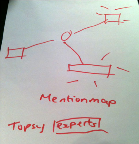 Our comment mapping sketch