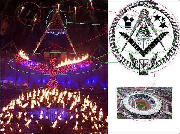 Masonic Olympics