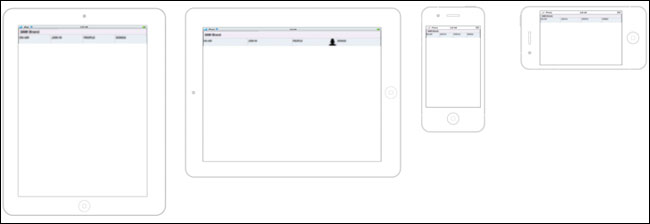 Euroia Screen Nav Layouts