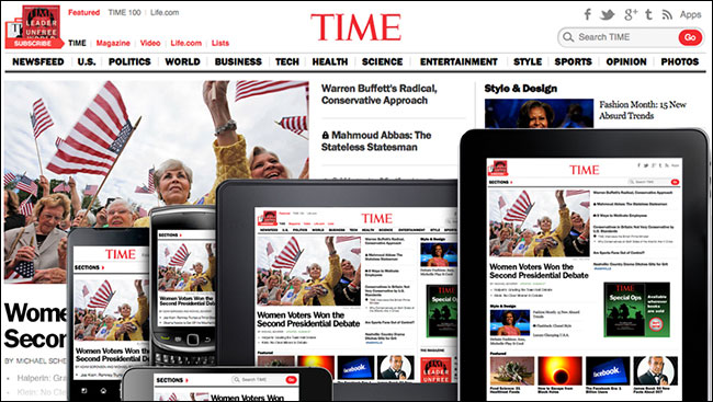 Time’s responsive redesign shown on several devices